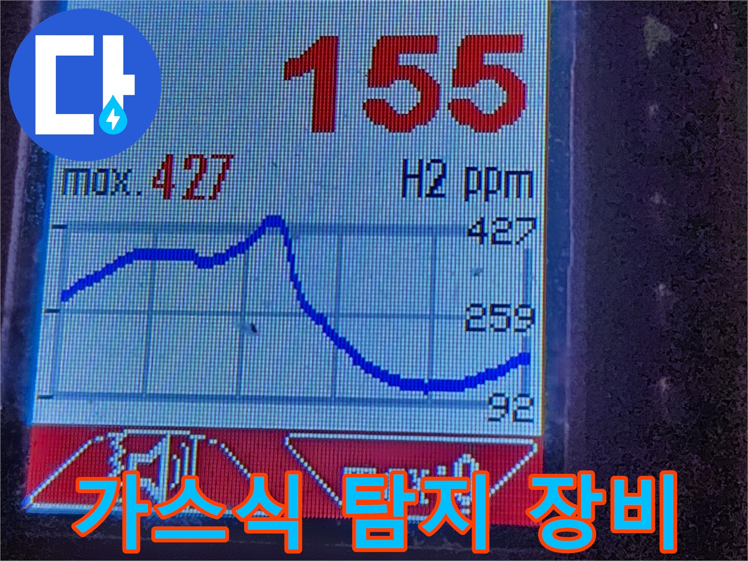 누수량 측정을 통해 정확한 원인을 파악하고 완벽하게 해결합니다 - 누수 걱정 이제 그만!