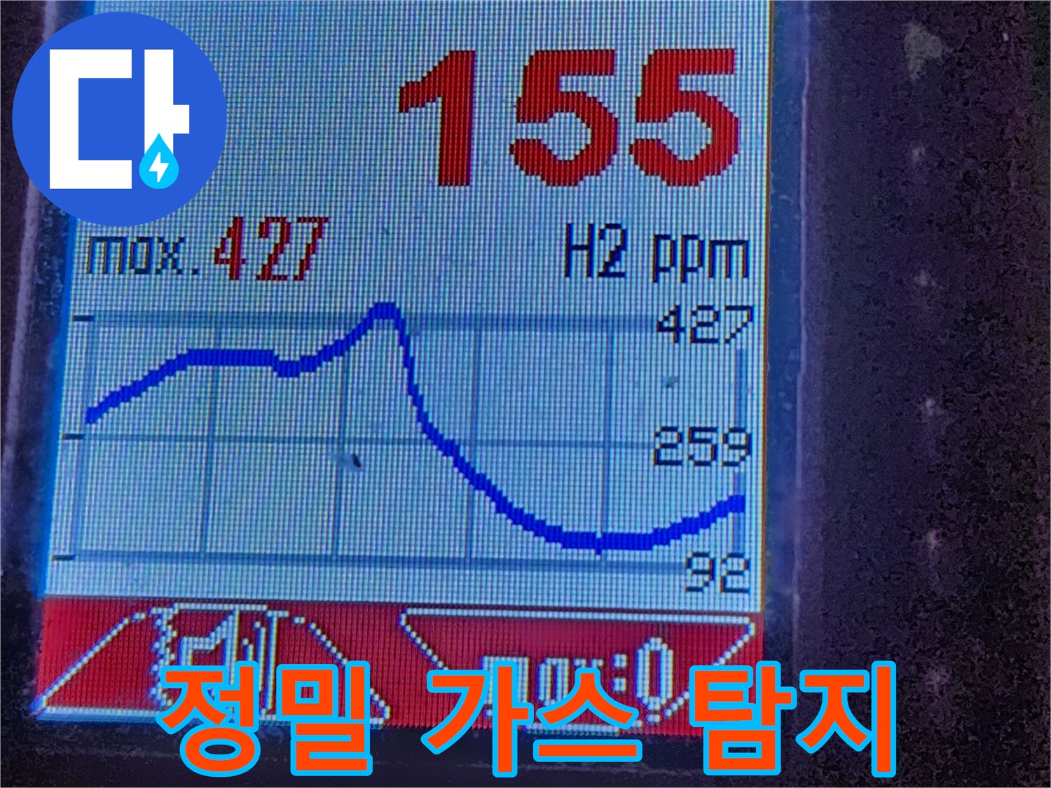 첨단 기술 - 누수 해결 - 고객 만족