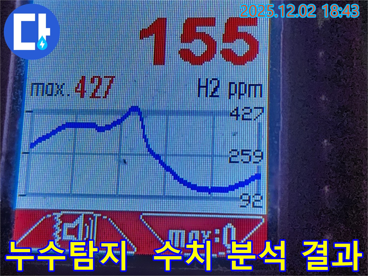 누수탐지 장비 - 수소 가스 농도 분석 결과 - 누수 지점 확인